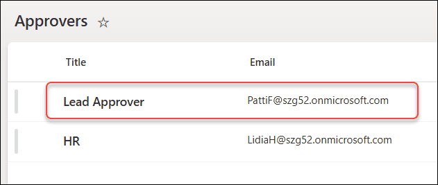 Disable a Power Apps Button Based on the Logged-In User