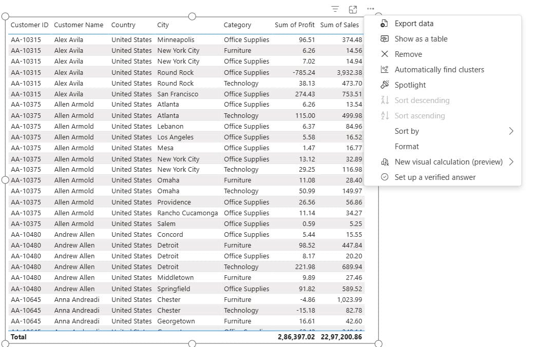 Export Data from Power BI: With Limits, Fixes & Workarounds