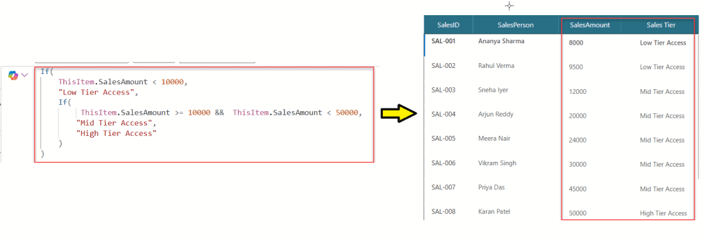 nested if conditions in power apps