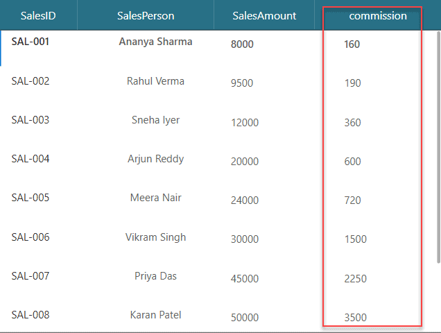 power apps if statement multiple conditions with examples