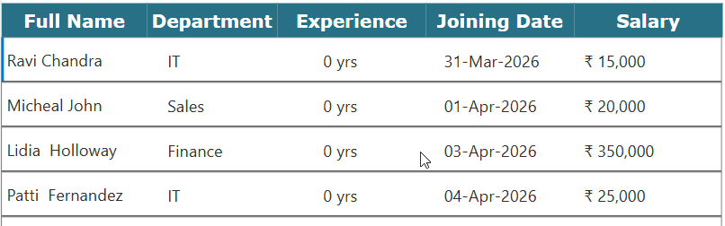 powerapps forall multiple actions
