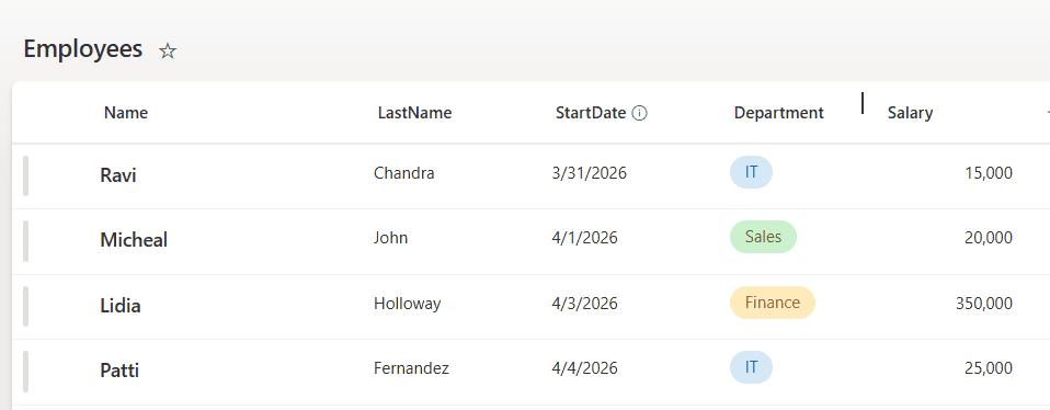 powerapps forall thisrecord
