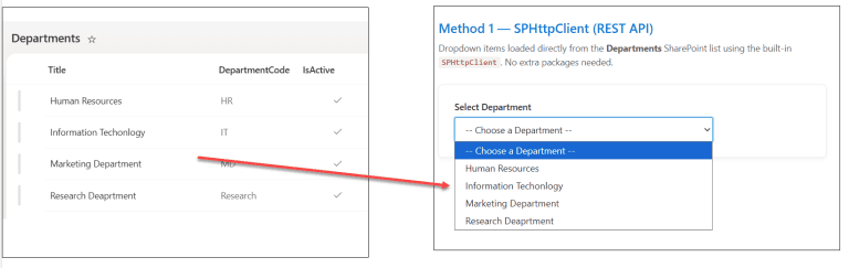 Bind SharePoint List Items to a Dropdown in an SPFx Web Part
