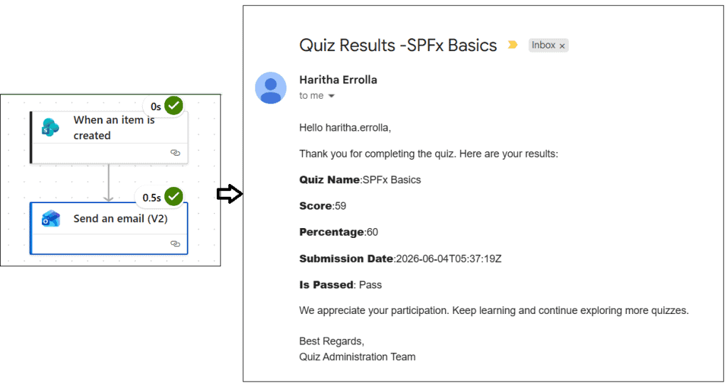 power automate flow to send emails to guest users