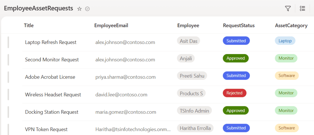 powerapps filter sharepoint list choice field