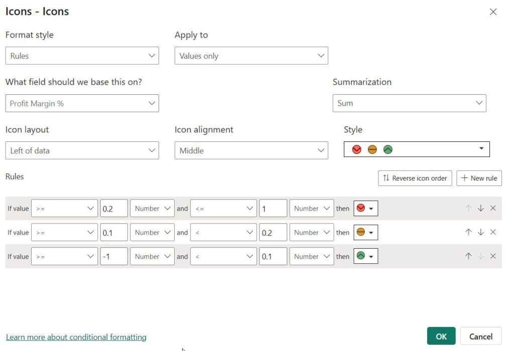 Add some Conditional Formatting in Power BI 
