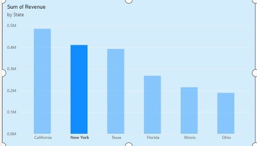 Apply Conditional Formatting to Power BI Tables
