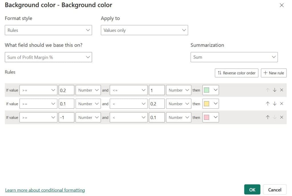 How to Add Conditional Formatting in Power BI (Colors, Data Bars)
