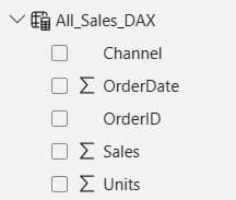 Power BI Append Tables with Different Columns Power BI Data pane showing All_Sales_DAX table with Channel, OrderDate, OrderID, Sales and Units fields