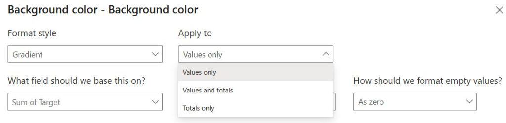 Power BI Conditional Formatting Step by Step

