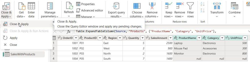 Power Query Close & Apply menu over the SalesWithProducts query showing expanded Products columns and null row