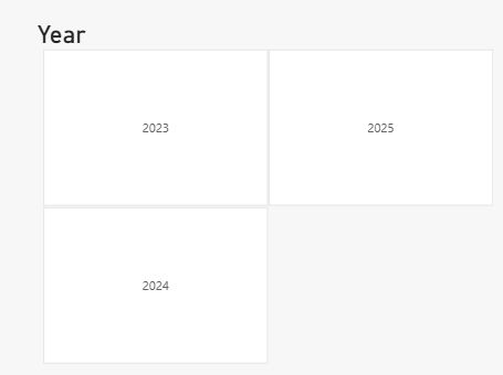 Power BI Slicer Sync Settings Power BI Slicer Sync Settings