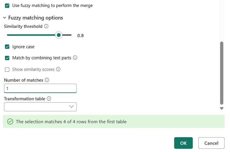 Power Query Fuzzy matching options with Similarity threshold 0.8 and Ignore case on, matching 4 of 4 rows