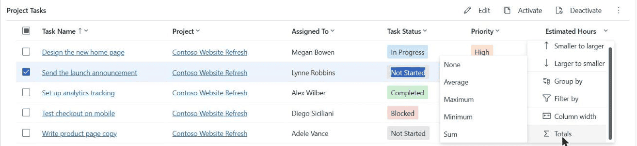 power apps grid control column menu totals group by Power Apps grid control Estimated Hours column menu with Group by, Filter by and Totals options (Sum, Average)