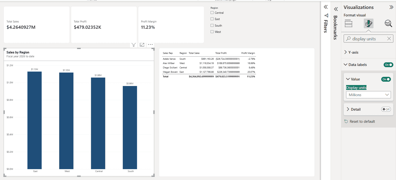 power bi data labels display units millions Power BI column chart data labels with display units set to Millions in the Format pane