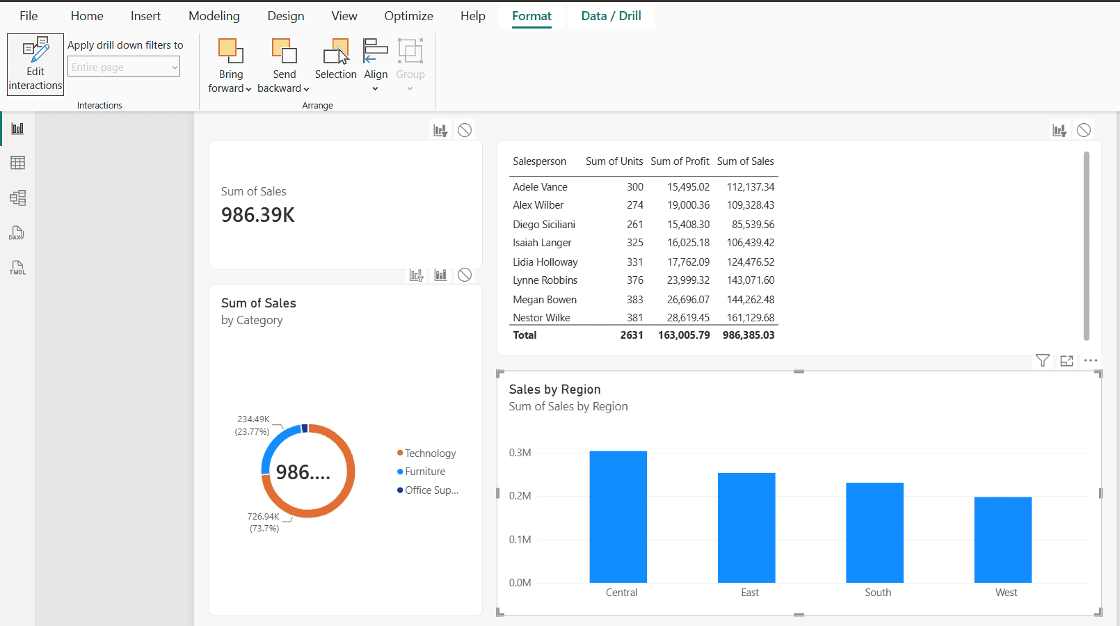 power bi edit interactions on Power BI Format tab with Edit interactions on, showing Filter, Highlight and None icons above the other visuals